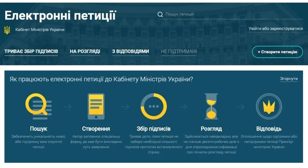 Петиції про мобілізацію: абсурд чи інформаційна атака?