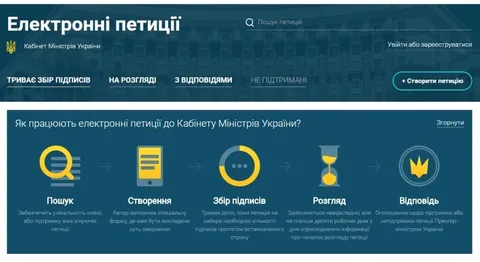 Петиції про мобілізацію: абсурд чи інформаційна атака?