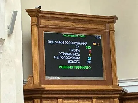 Воєнний стан і мобілізацію продовжили до кінця жовтня
