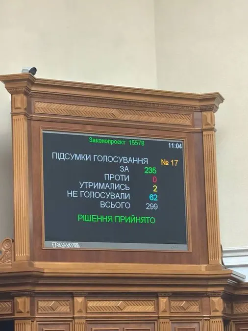 Рада достроково позбавила мандатів двох нардепів від «Слуги народу»