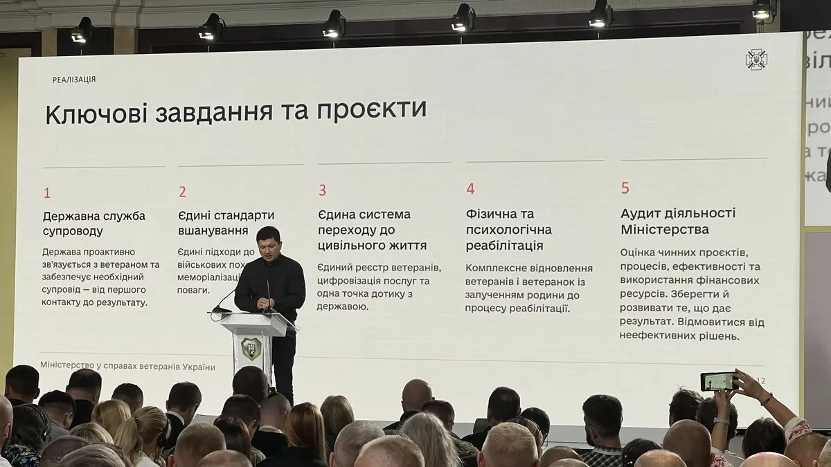 Кім назвав п'ять пріоритетів Мінветеранів: супровід, цифровізація та економічна незалежність