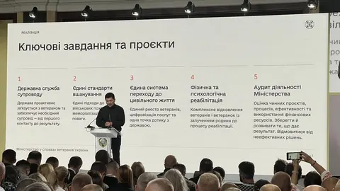 Кім назвав п'ять пріоритетів Мінветеранів: супровід, цифровізація та економічна незалежність