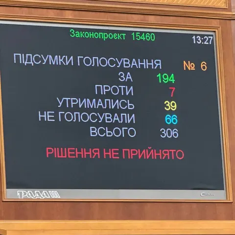 Рада вдруге провалила законопроєкт про оподаткування посилок до 150 євро