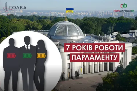 Верховна Рада на рекордному мінімумі: як сім років без виборів змінили парламент
